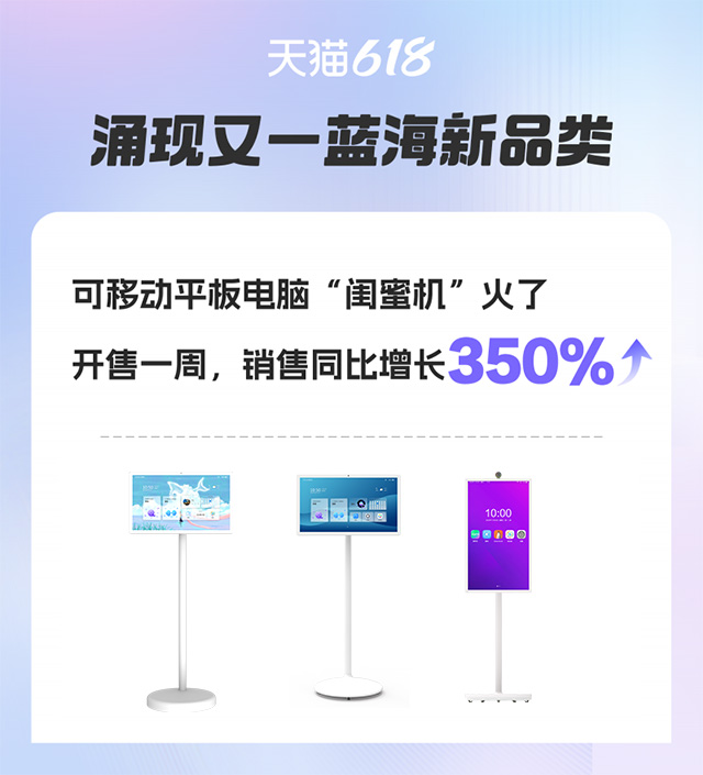 闺蜜机618销量飙升，同比增长350%！揭秘背后的热销魔法